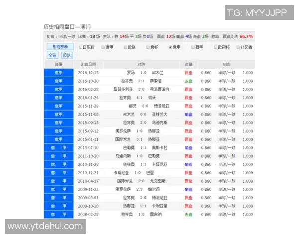 利昂与蒙特雷足球对决分析及足彩投注建议分享